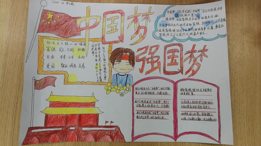 中国梦·强国梦--2015班爱国手抄报