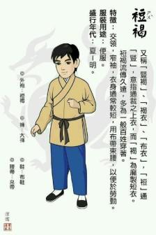 汉服便服短褐