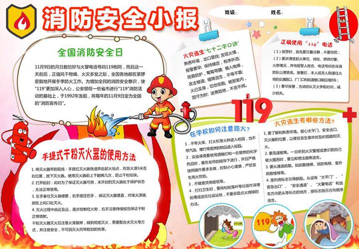 消防安全知识小报,防火的宣传 消防安全手抄报