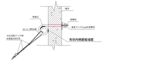 悬挑式钢平台墙体吊环节点做法示意图(一)