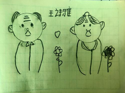 重阳节简笔画【爷爷奶奶】