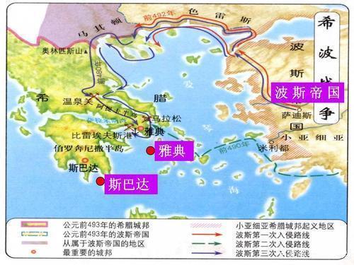 雅典和斯巴达城邦