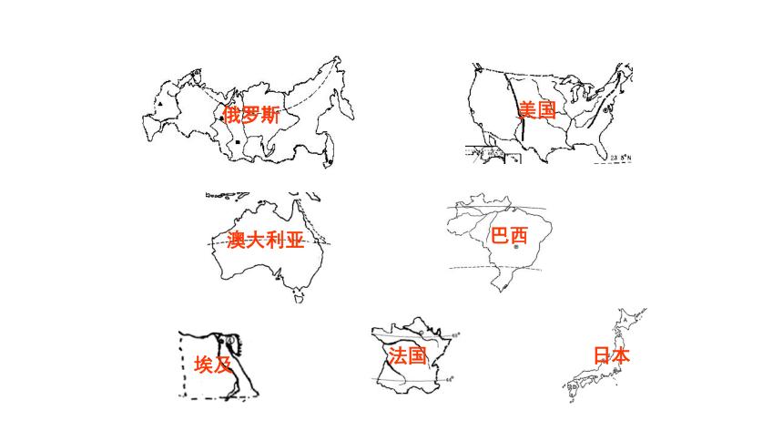 美国澳大利亚巴西埃及法国日本七个国家的轮廓知识重点背诵要点核心