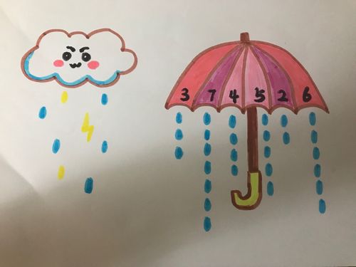 请宝贝们添画上相应数量的小雨滴吧!