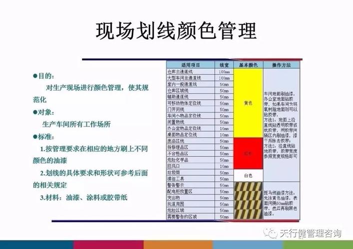 工厂管理工厂企业生产车间安全标识标准太全面了