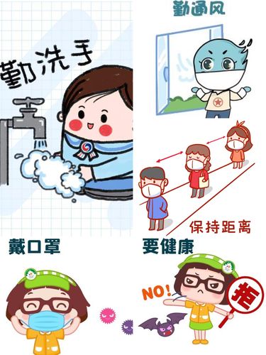 每天要"勤洗手 戴口罩 勤通风 保持距离 要健康哦