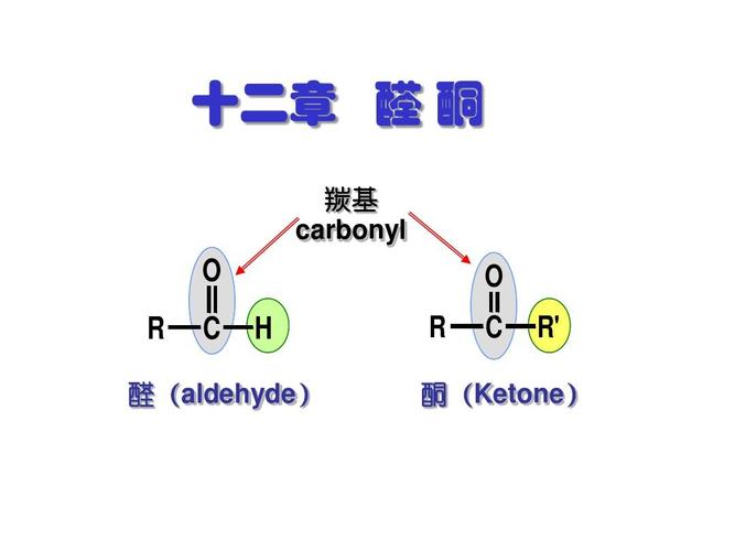十二章 醛 酮 羰基 carbonyl o r c h r o c r" 醛(aldehyde) 酮