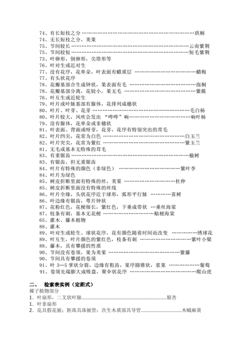 部分植物检索表.doc 15页