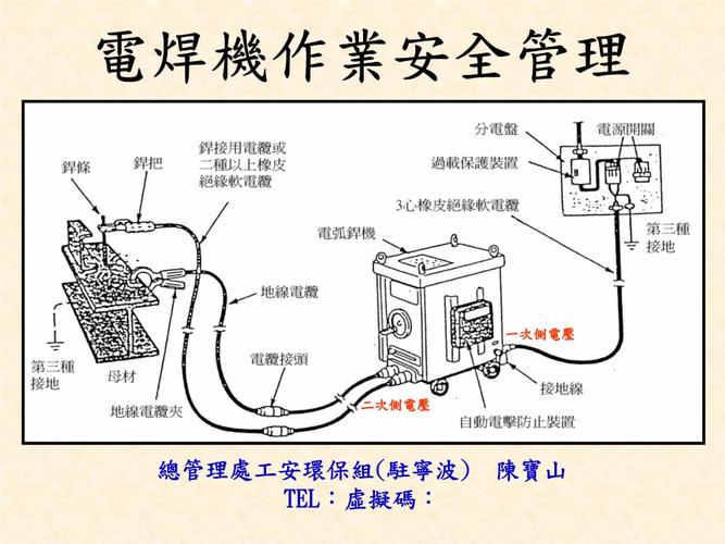 电焊机安全检查讲义 .pptx 47页