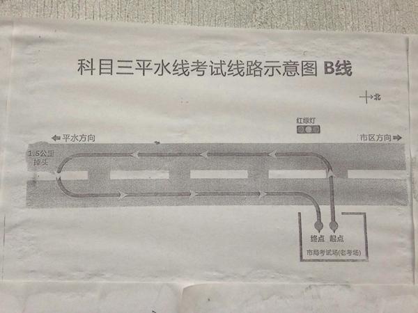 绍兴科目三平水线考试线路示意图