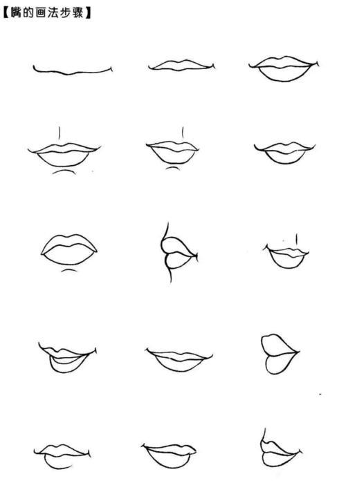 工笔白描人物五官手稿太详细了