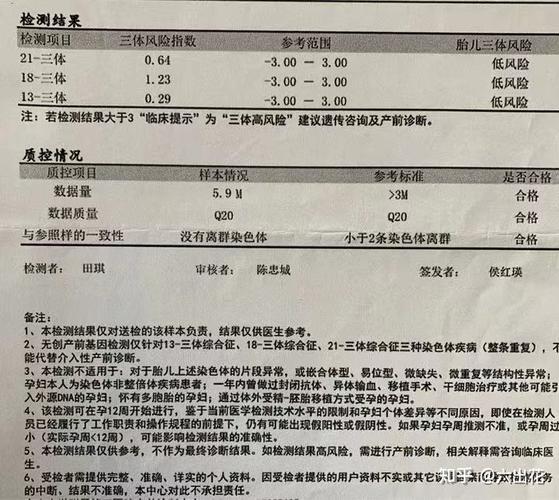 唐氏没过就一定是唐氏儿吗