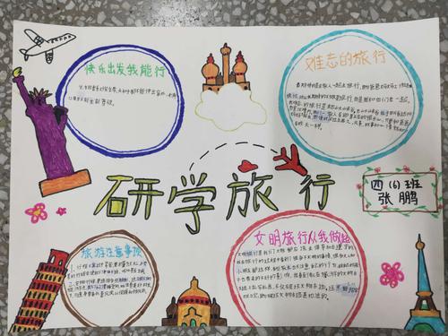 大进小学寒假作业展示——研学旅行手抄报,读书小报