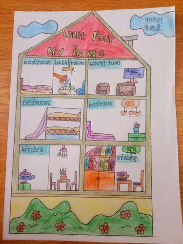 u4 my home 思维导图