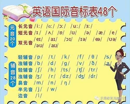 英语48个音标记忆