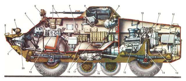 该车车体采用全焊接钢装甲结构,可防轻武器射击和炮弹破片,战斗室