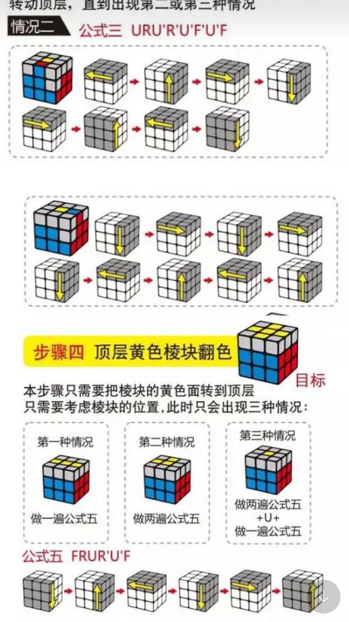 这个样子的第三层魔方该怎么解?