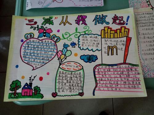 减油减脂减糖一年级手抄报 一年级手抄报