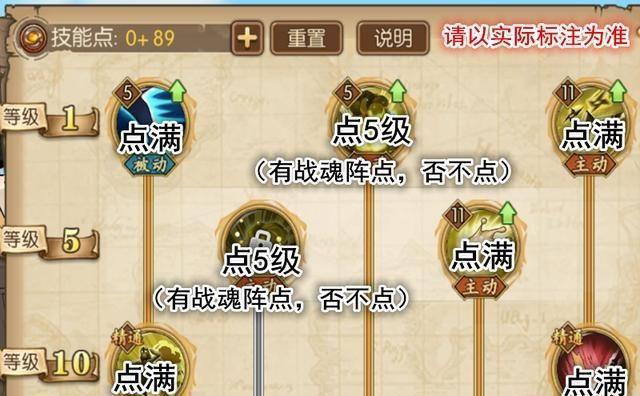 航海王燃烧意志:乌索普技能加点,修正赛可用,小技能伤害超高