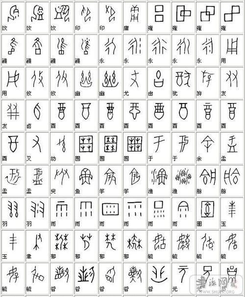 甲骨文识读对照表 - 【古文字学习研究】 - 书艺公社 - powered by