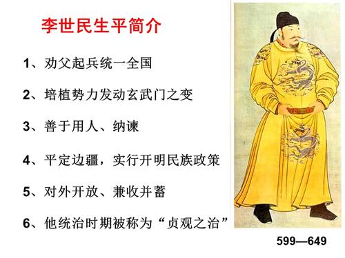 《李世民生平简介》ppt课件.ppt