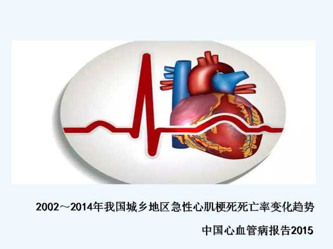 胸痛中心社区宣教急性冠脉综合征课件