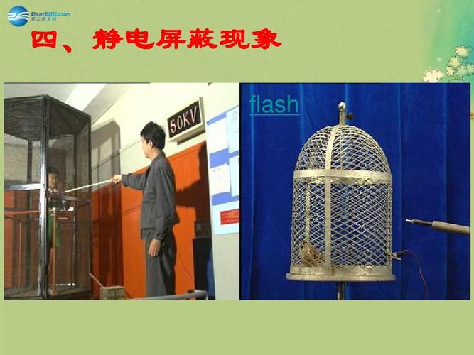 四,静电屏蔽现象 flash