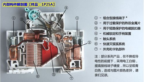 为什么国产的空气开关都没有过载保护功能啊?
