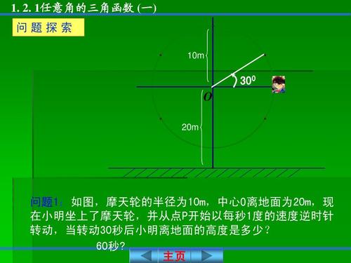 2.1任意角三角函数_教学课件ppt