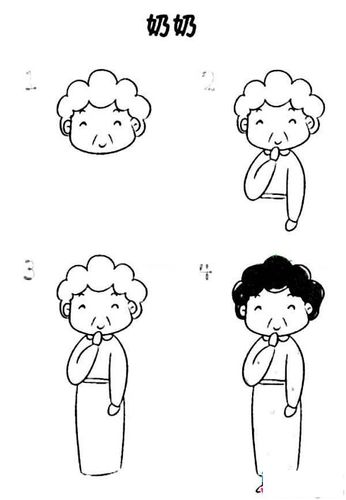 奶奶简笔画画法步骤:如何画老奶奶