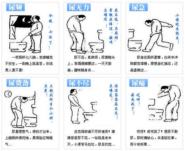 前列腺炎您不能视而不见尿频尿急尿痛尿不尽