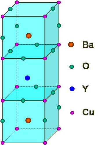 钇钡铜氧的结构