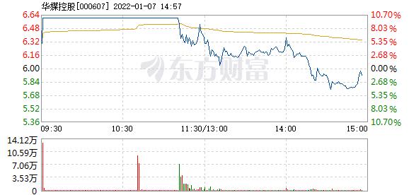 首页>股票频道>正文>578_276