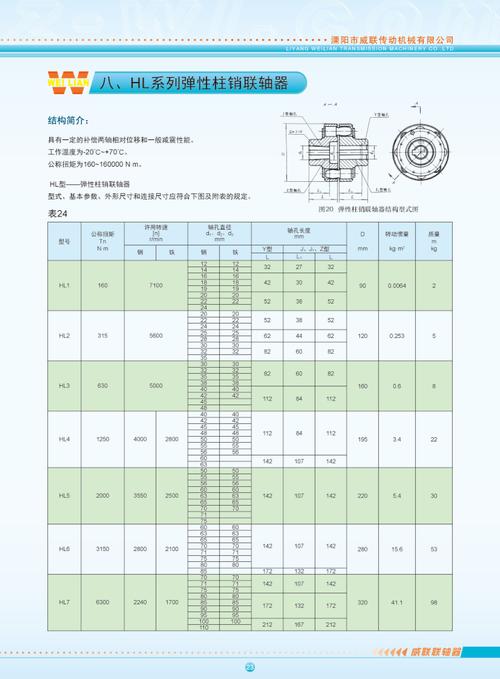 裙带菜交易网 裙带菜供应 弹性联轴器 柱销式联轴器 hl3d160  型号