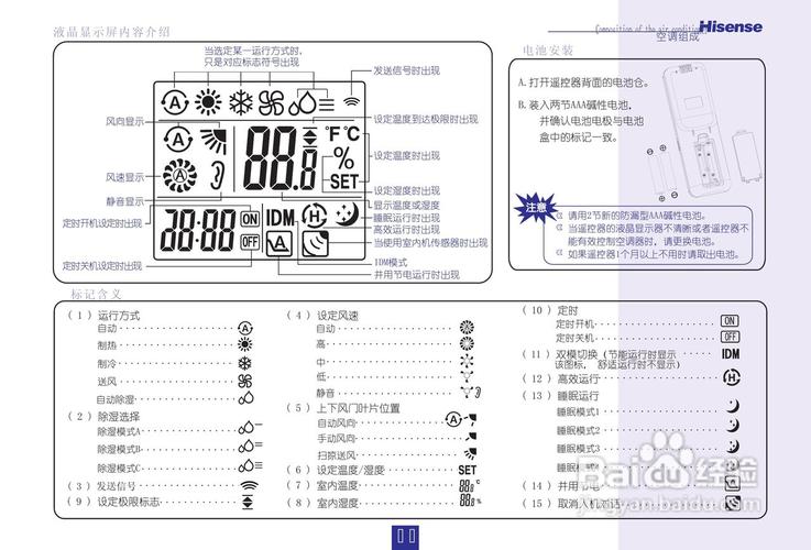 海信kfr-35gw/18fzbph-3空调使用说明书:[2]