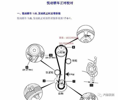 华泰圣达菲正时
