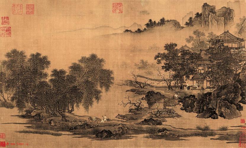 宋代刘松年绘画作品欣赏四景山水图卷