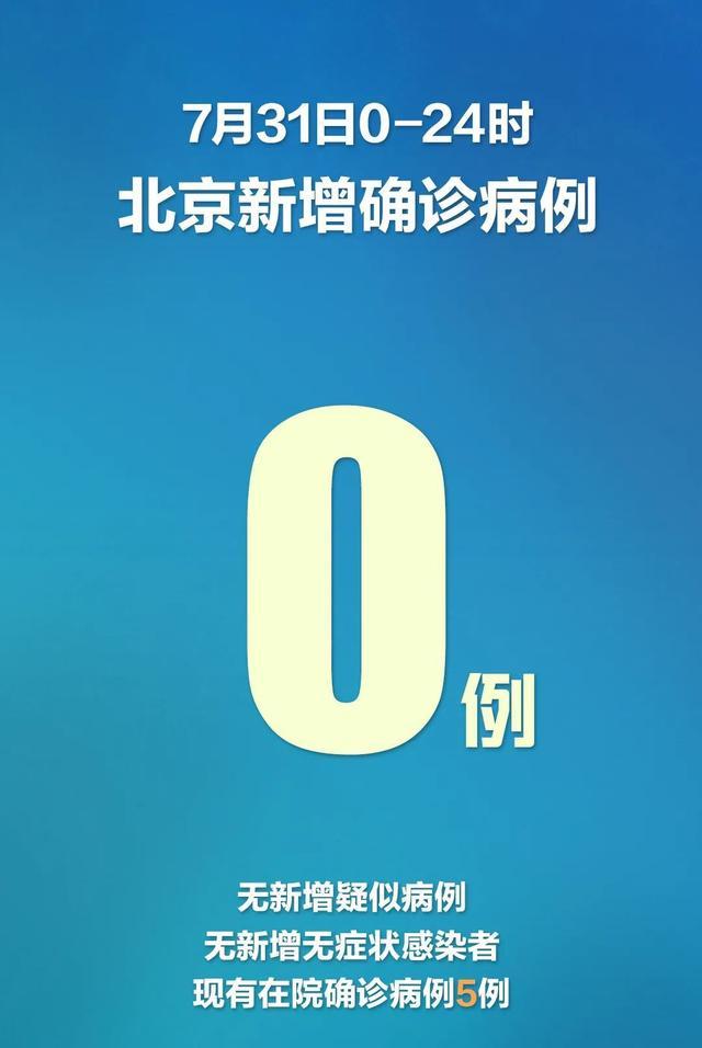 新疆新增本土病例31例辽宁新增8例本土病例均在大连