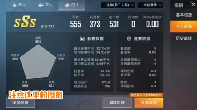 "吃鸡"主播晒出截图,自称是"0kd战神",这个反转来得太