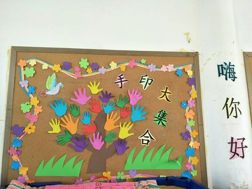 你好》主题墙的创设从标题就能看出是为新生宝宝入园准备的环创,为了