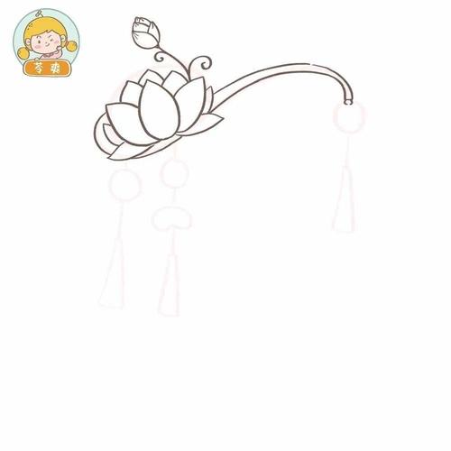 琳琅| 想学古风画吗?从简笔画开始吧