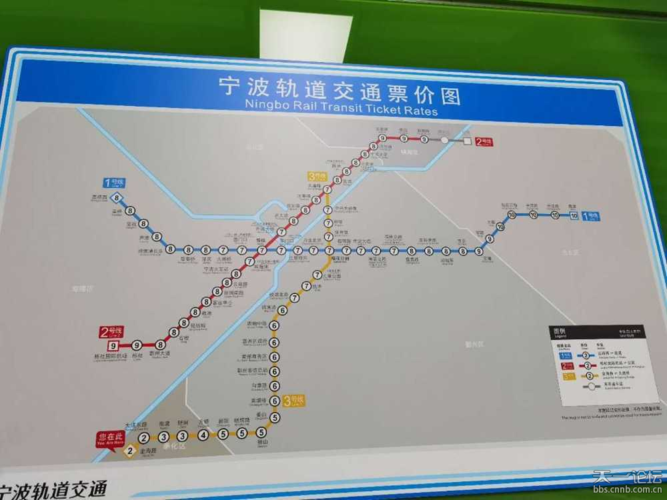 [已受理][其他]地铁3号线奉化过来的票价这么高,是否需要调整?