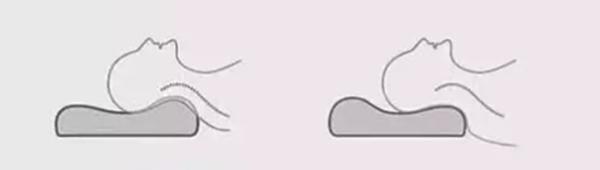 乳胶枕头睡得不舒服,这4个原因你需了解下