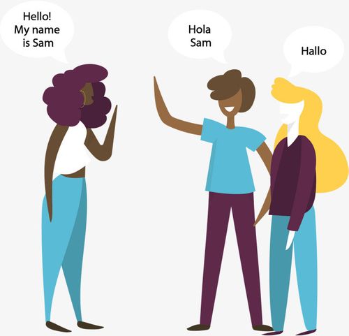 不同国家朋友打招呼