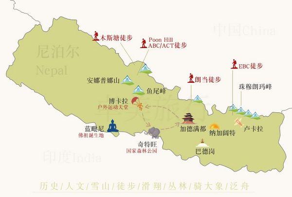 特价机票: 雪人/佛陀/微笑航空 加德满都-蓝毗尼 单程机票 尼泊尔自由