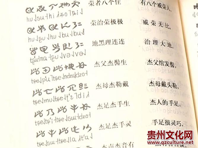 黔西北记忆: "彝族古代百科全书"——《西南彝志》