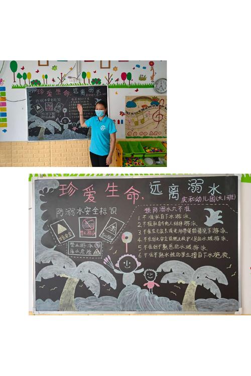 庆和幼儿园防溺水黑板报宣传