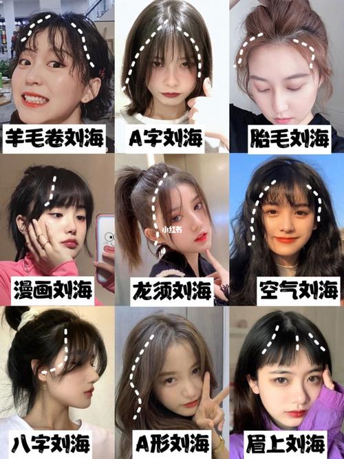 女生所有类型的刘海都在这了93赶紧收藏_刘海_漫画