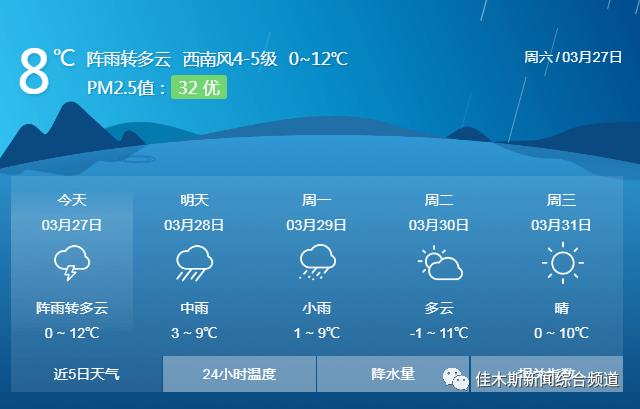 佳木斯天气预报