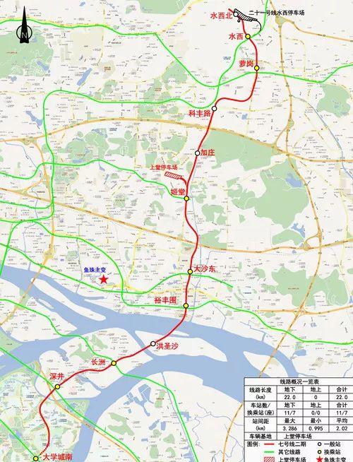 2021广州地铁7号线在建线路最新进展西延段二期